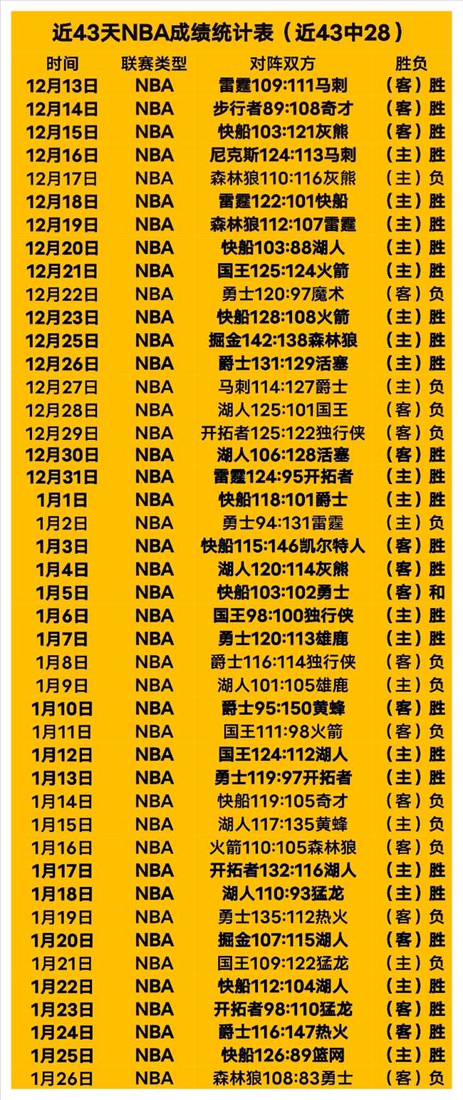 阿根廷竞技,荣膺南美优,胜者杯头名,新葡京,新葡京app,新葡京娱乐,新普京赌场