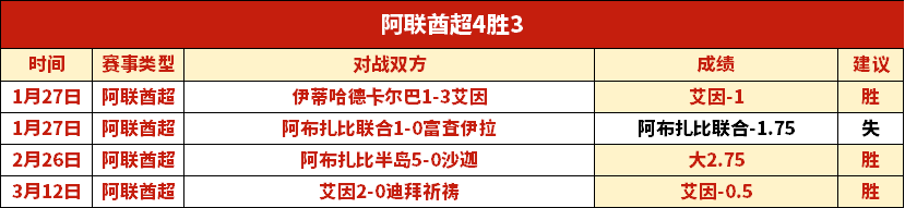大乐透期号,分析,鹈鹕主场能,新葡京,新葡京app,新葡京娱乐,新普京赌场