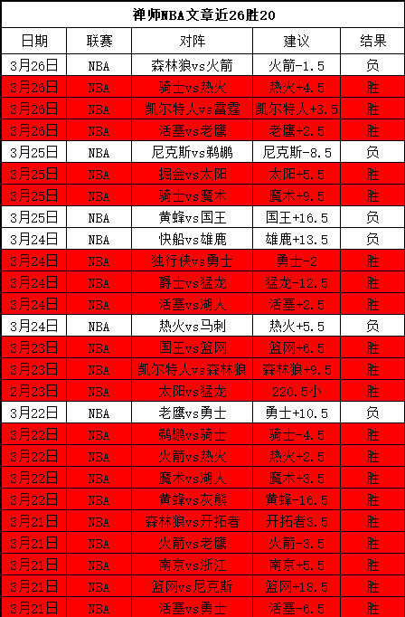 歃血联动,赛前大乐透,专家推荐分,新葡京,新葡京app,新葡京娱乐,新普京赌场