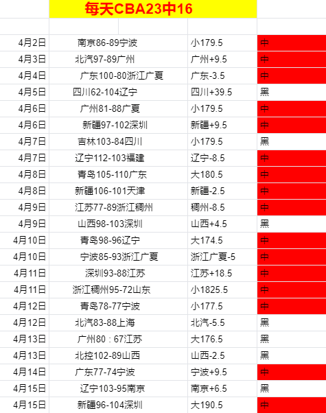 歃血联动,赛前大乐透,专家推荐分,新葡京,新葡京app,新葡京娱乐,新普京赌场