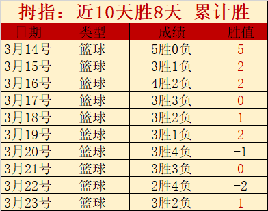 墨西联蓝十,字前瞻,专家期号推,新葡京,新葡京app,新葡京娱乐,新普京赌场