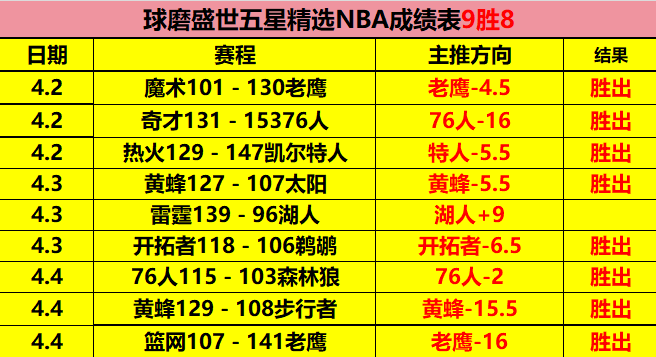 传奇射手萨,拉赫深情回,顾利物浦,新葡京,新葡京app,新葡京娱乐,新普京赌场