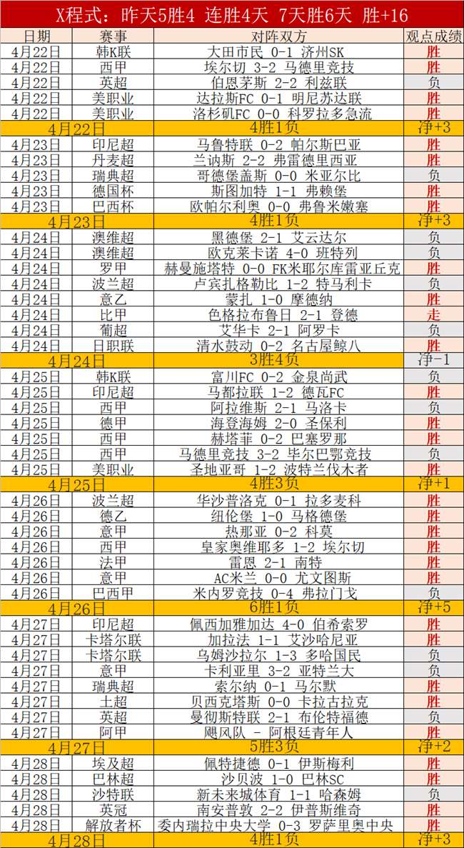 怒砸办公桌,兄弟反目右,手骨折,新葡京,新葡京app,新葡京娱乐,新普京赌场