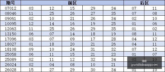 巴萨世纪球,星排行曝光,梅西稳居榜,新葡京,新葡京app,新葡京娱乐,新普京赌场