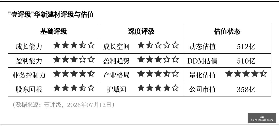 荣耀游戏更,玩家热议新,版本,新葡京,新葡京app,新葡京娱乐,新普京赌场
