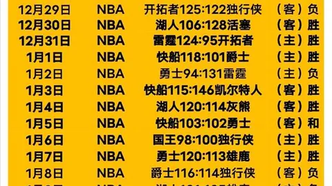 阿根廷竞技荣膺南美优胜者杯头名