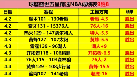 “传奇射手萨拉赫深情回顾利物浦：忠诚依旧，沙特邀约尚未揭开面纱”