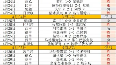 新葡京